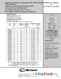 Datasheet 1N4565 manufacturer Microsemi